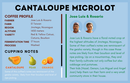 Specialty Nicaragua Coffee Beans Jose Luis & Rosario